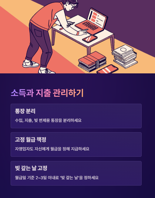 소득과 지출 관리하기