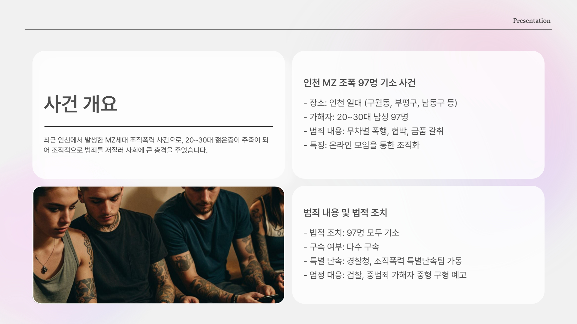 인천 MZ 조폭 사건 개요