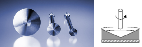 CP 시스템 모식도와 사용되는 악세사리