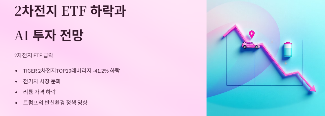 반면 2차전지 ETF는 왜 무너졌나