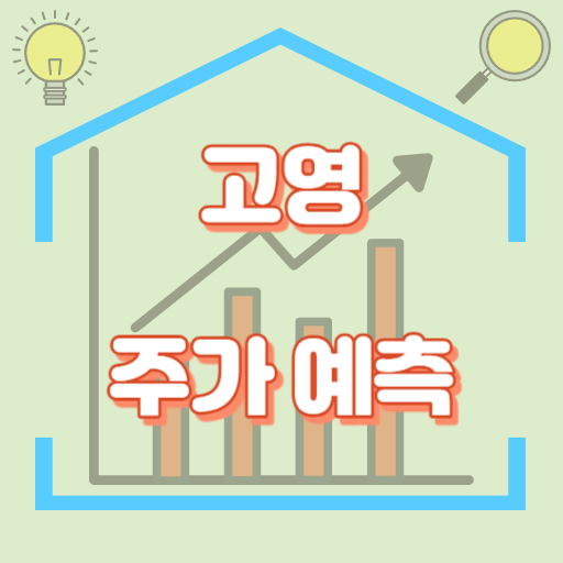 고영_주가예측_썸네일