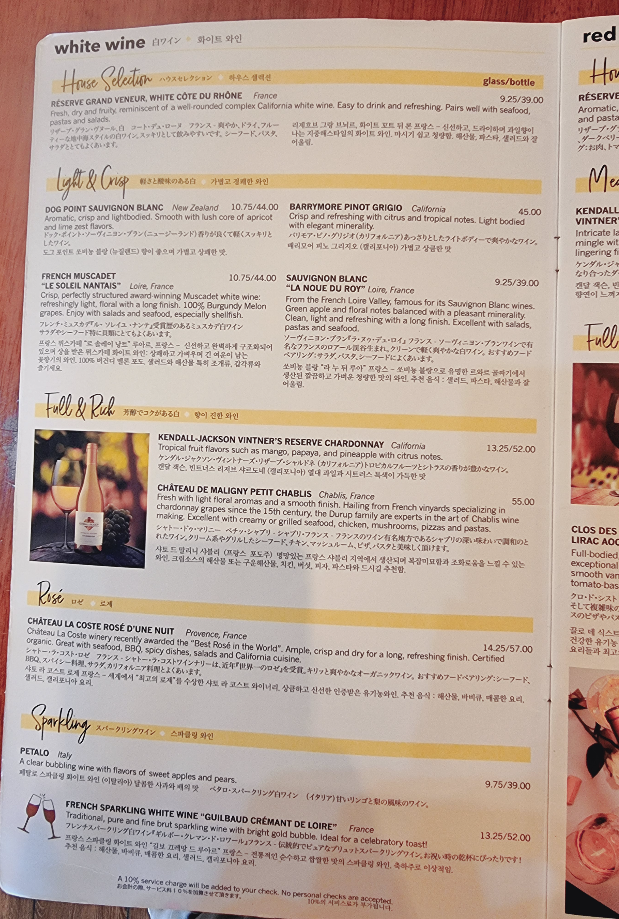 괌맛집 미국음식 피자와 샐러드 맛집 California Pizza Kitchen