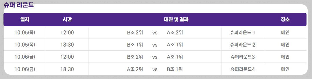 슈퍼 라운드
