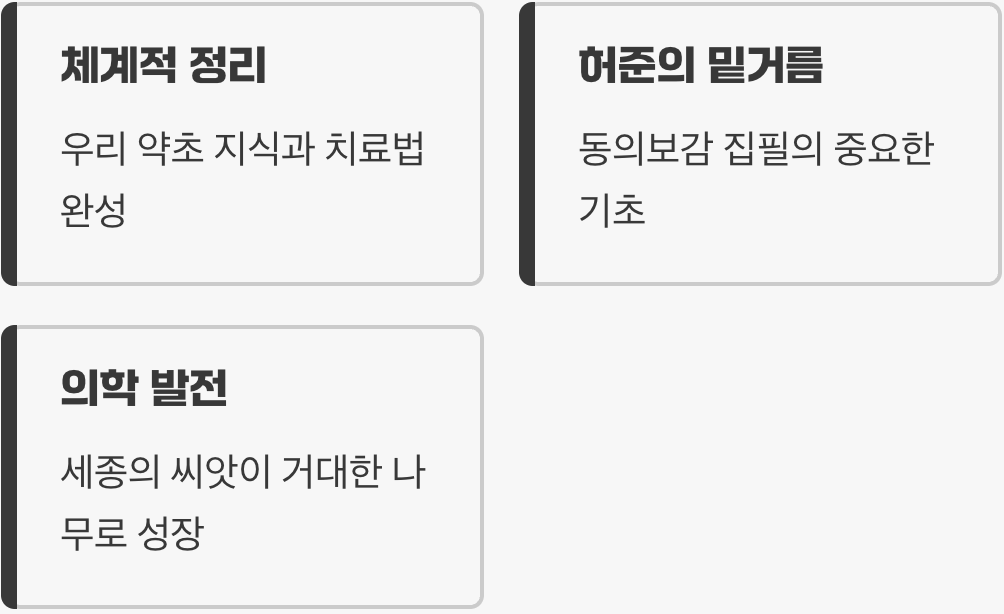 '동의보감'의 위대한 뿌리가 되다