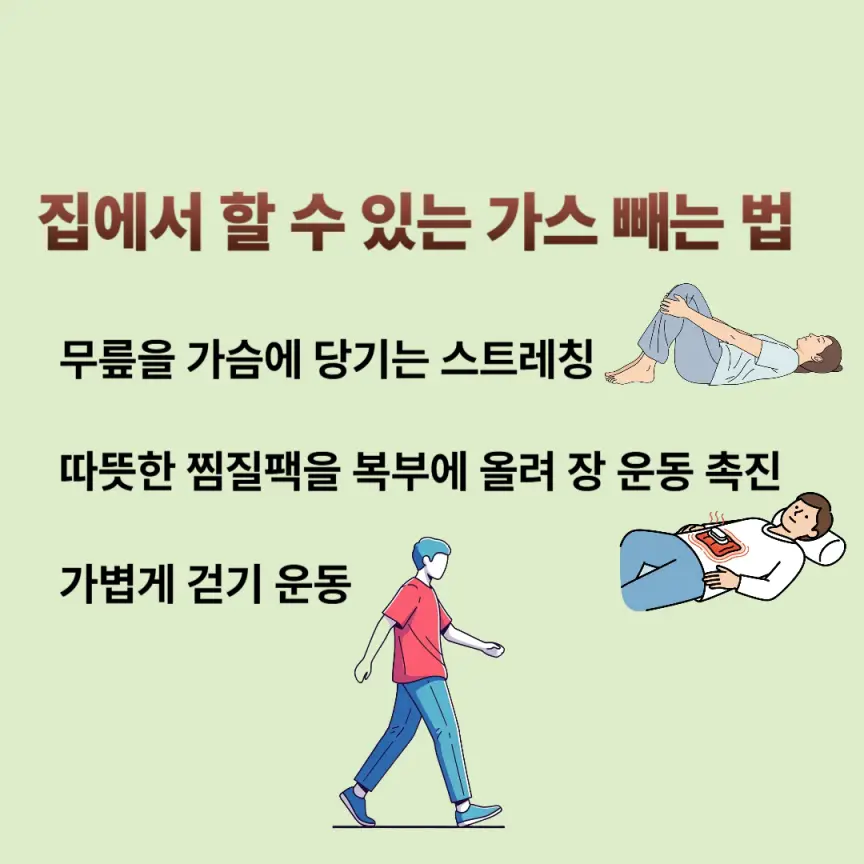 과민성대장증후군 가스·가스형 집에서 할 수있는 가스빼는 법
