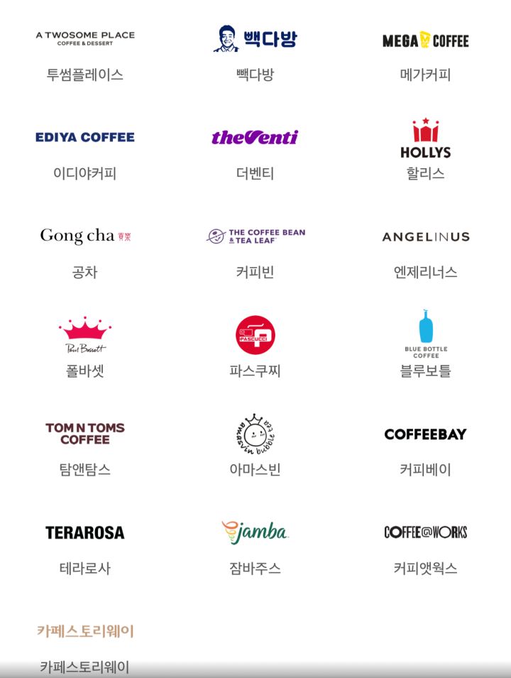 커피사용처