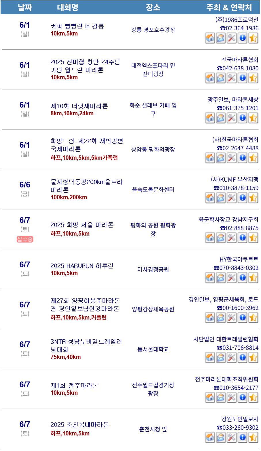 2025년 온라인 마라톤 대회일정 총정리 1
