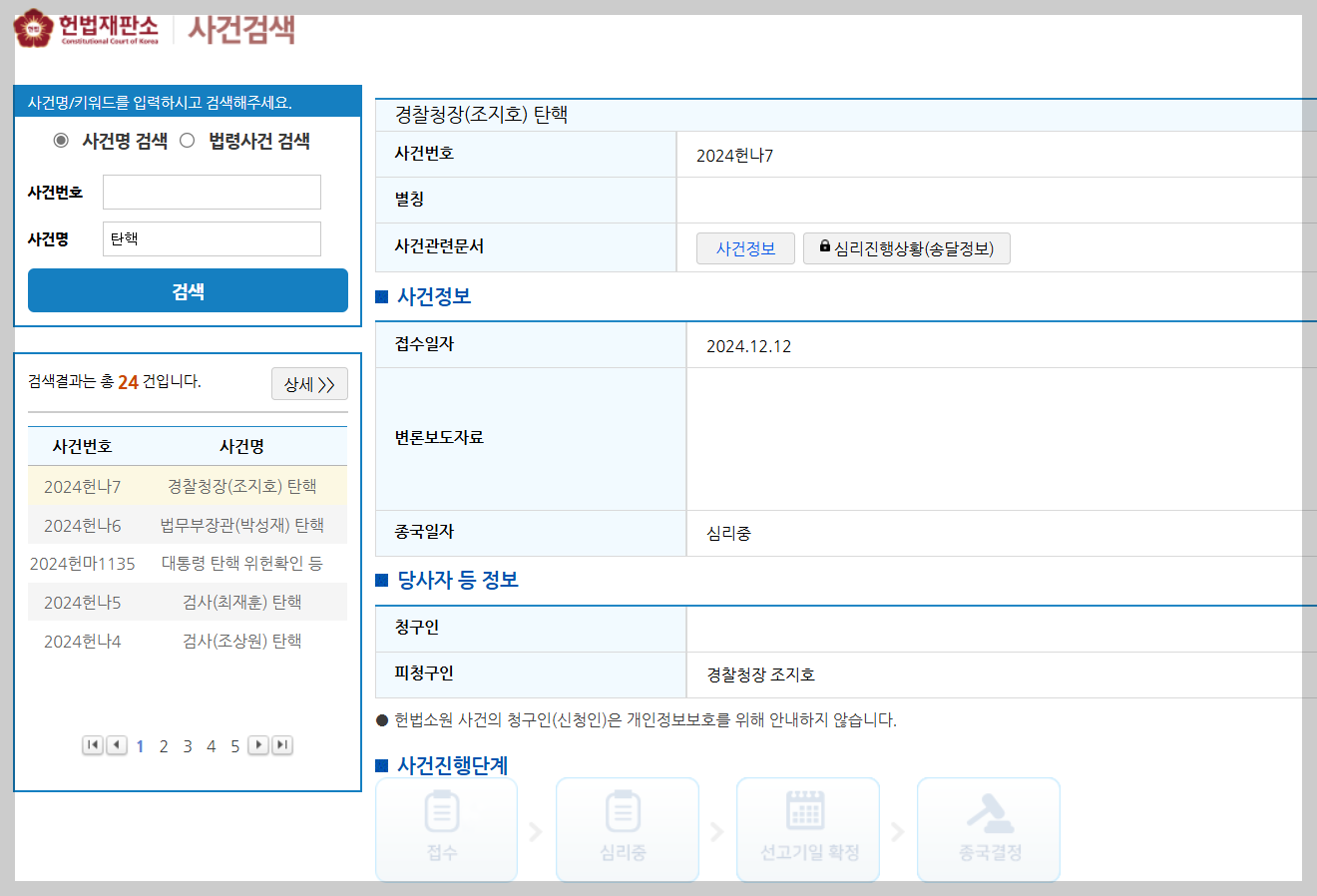 탄핵 가결 이후 절차 5단계 총정리: 직무정지부터 대선까지 완벽 해설