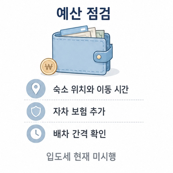 제주 여행 예산 점검 항목, 숙소 위치와 이동 시간, 자차 보험 추가, 배차 간격 확인, 입도세 현재 미시행