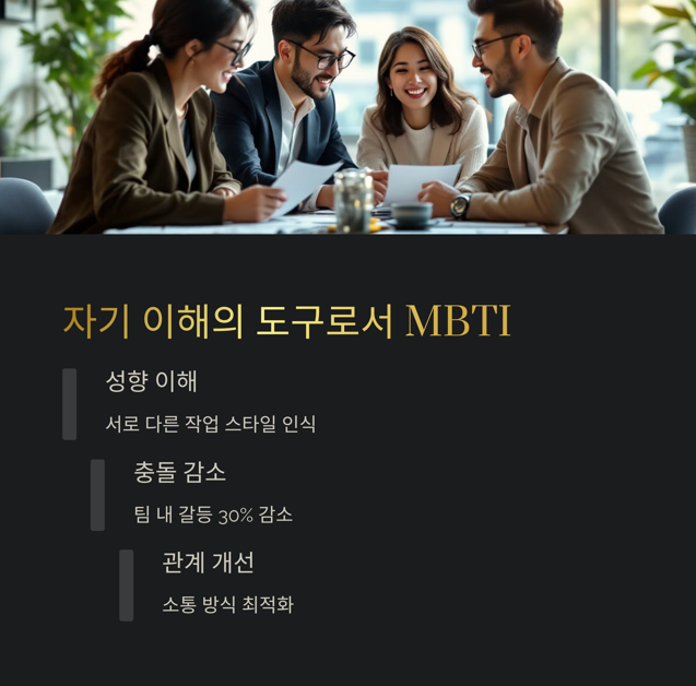 자기 이해의 도구로서 MBTI