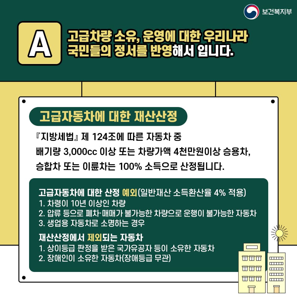 기초연금 신청방법 수급자격 모의계산 자가진단 금액 부부 자동차 재산 나이