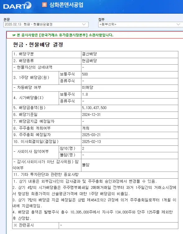 삼화콘덴서(001820) 2025년 배당일
