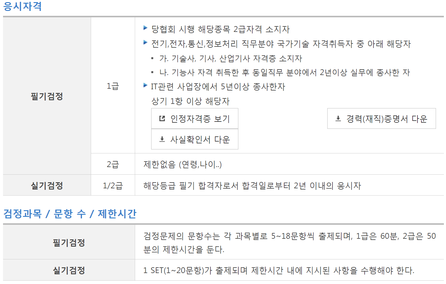 네트워크 관리사 검정요강