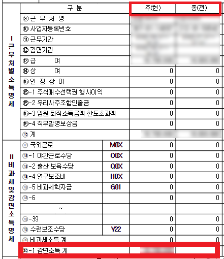 종합소득세 중소기업 소득세 감면 신청