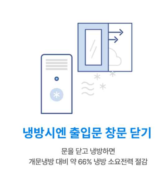 한전 에너지 캐시백