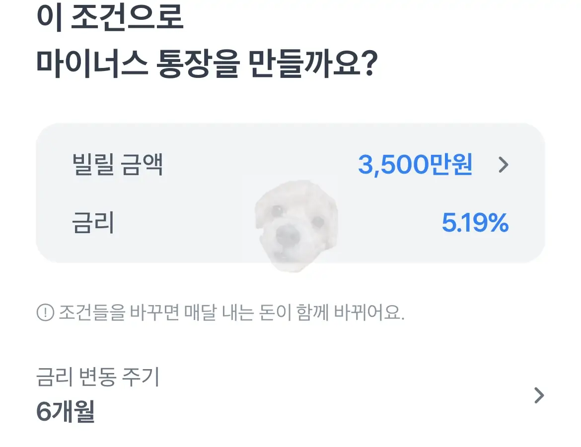 기간에 따른 금리 변화