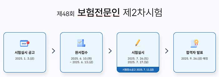 제48회 보험전문인 시험안내