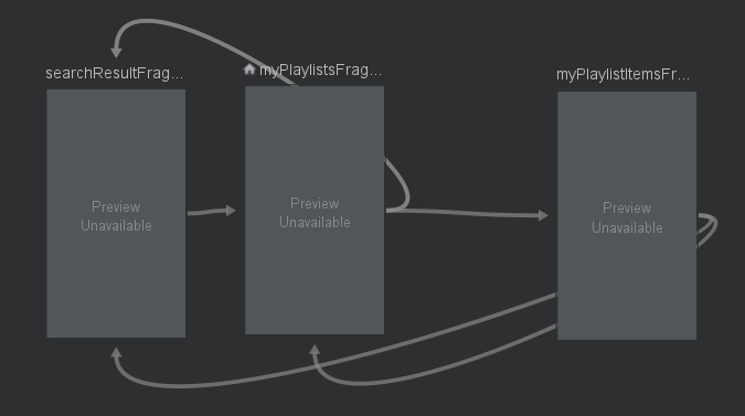 보관함 탐색 그래프