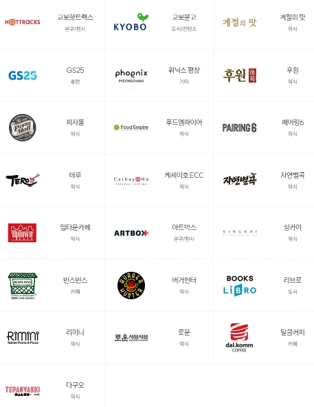 컬쳐랜드 문화상품권