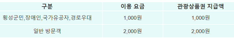 입장료 요금표