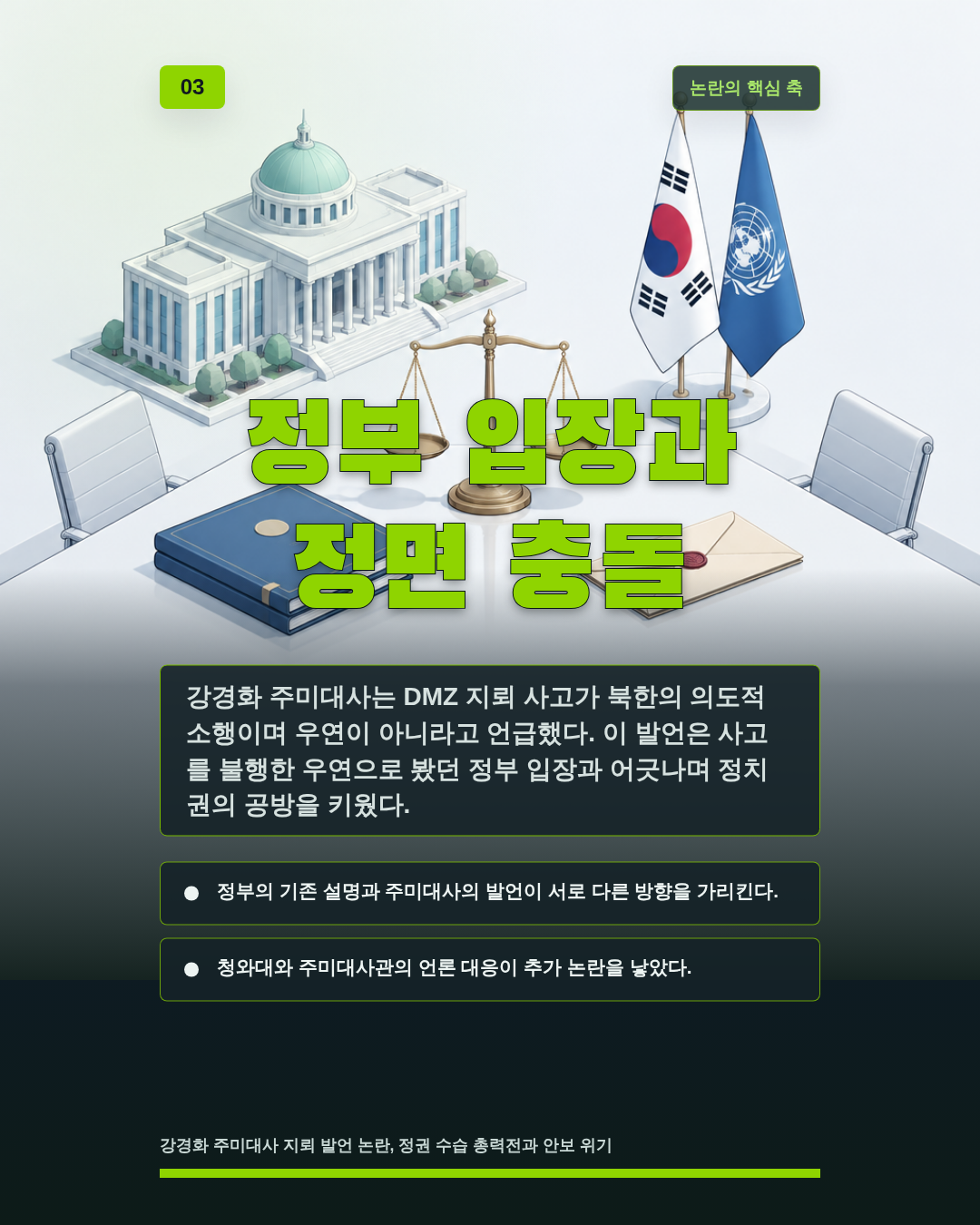 정부 입장과 정면 충돌