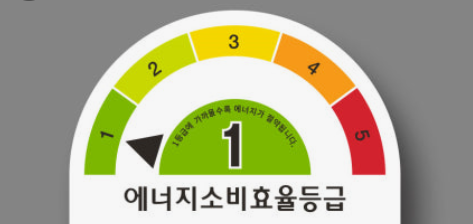 전기요금 아끼는 법