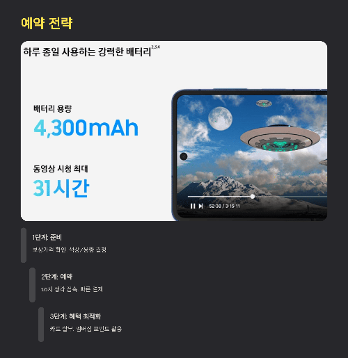 스마트한 예약 전략