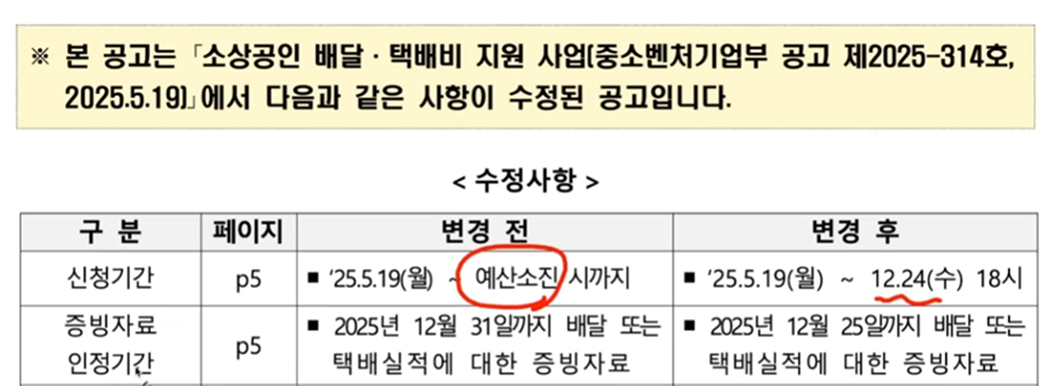 sosanggong-delivery-support