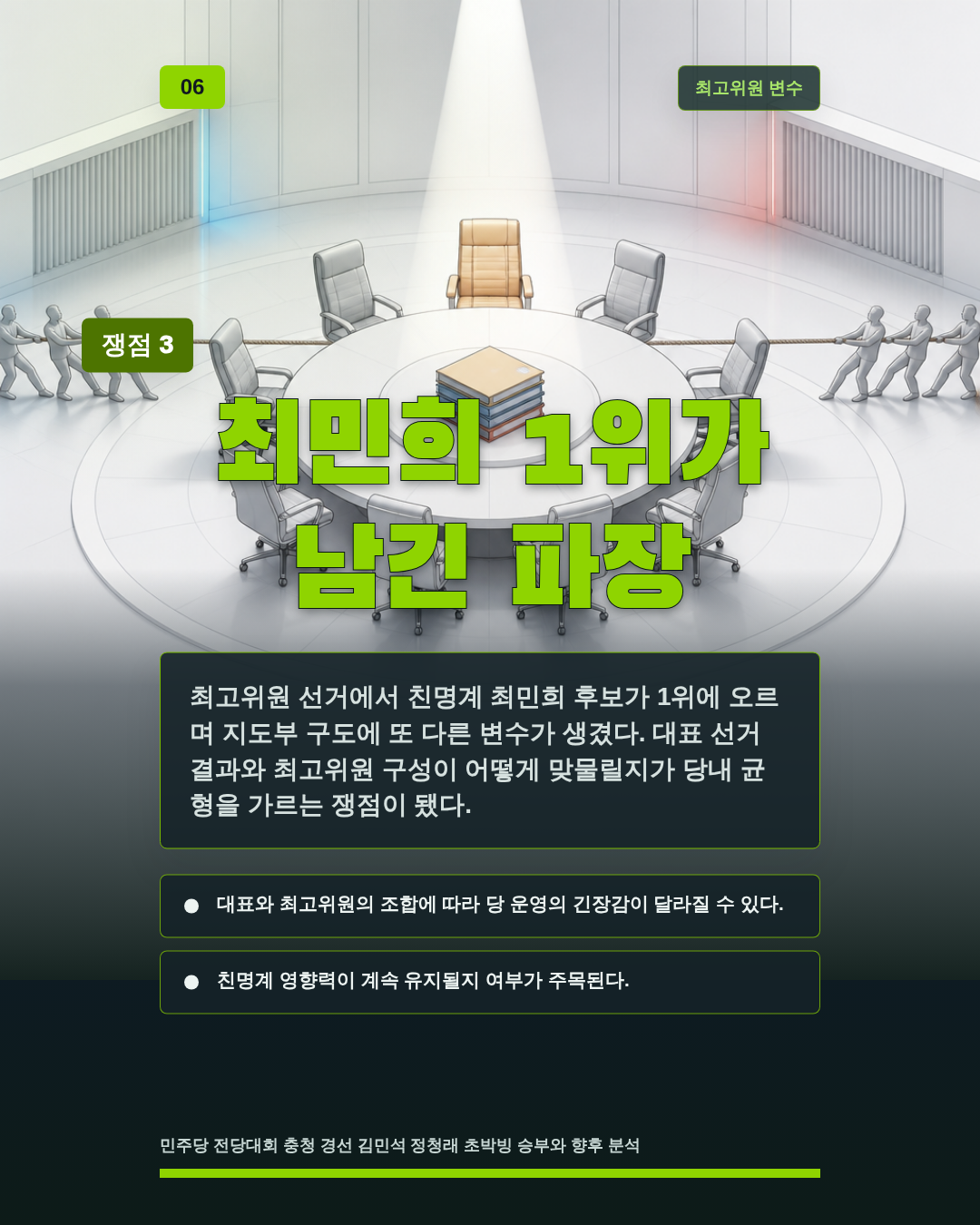 최민희 1위가 남긴 파장