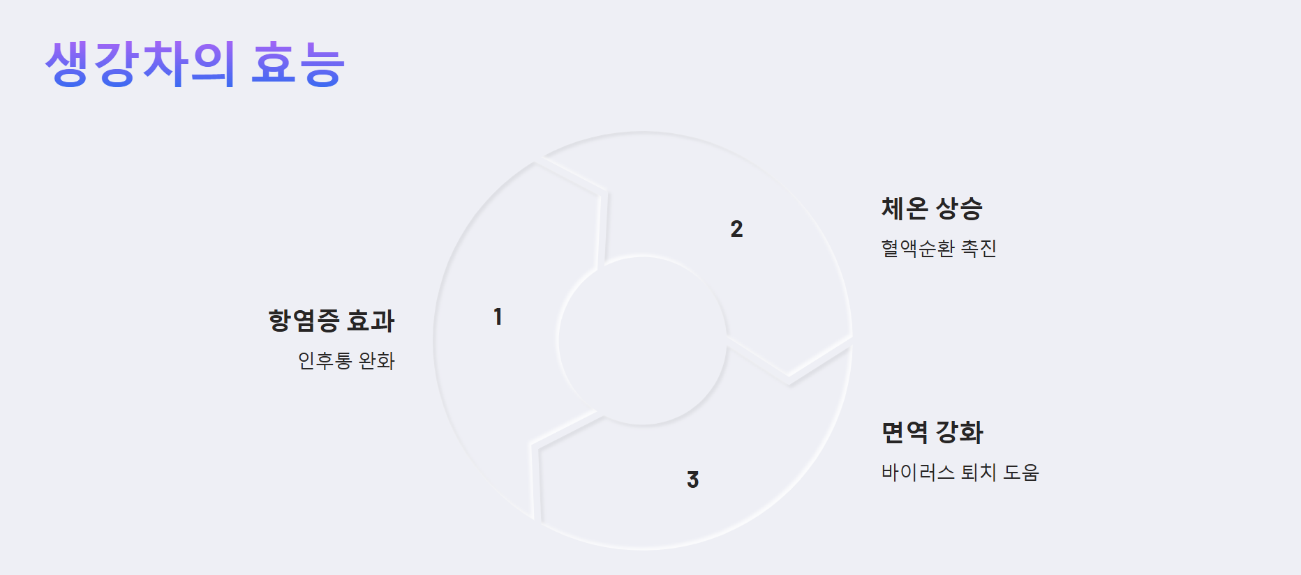 통증 완화와 면역력 증진을 도와주는 생강차