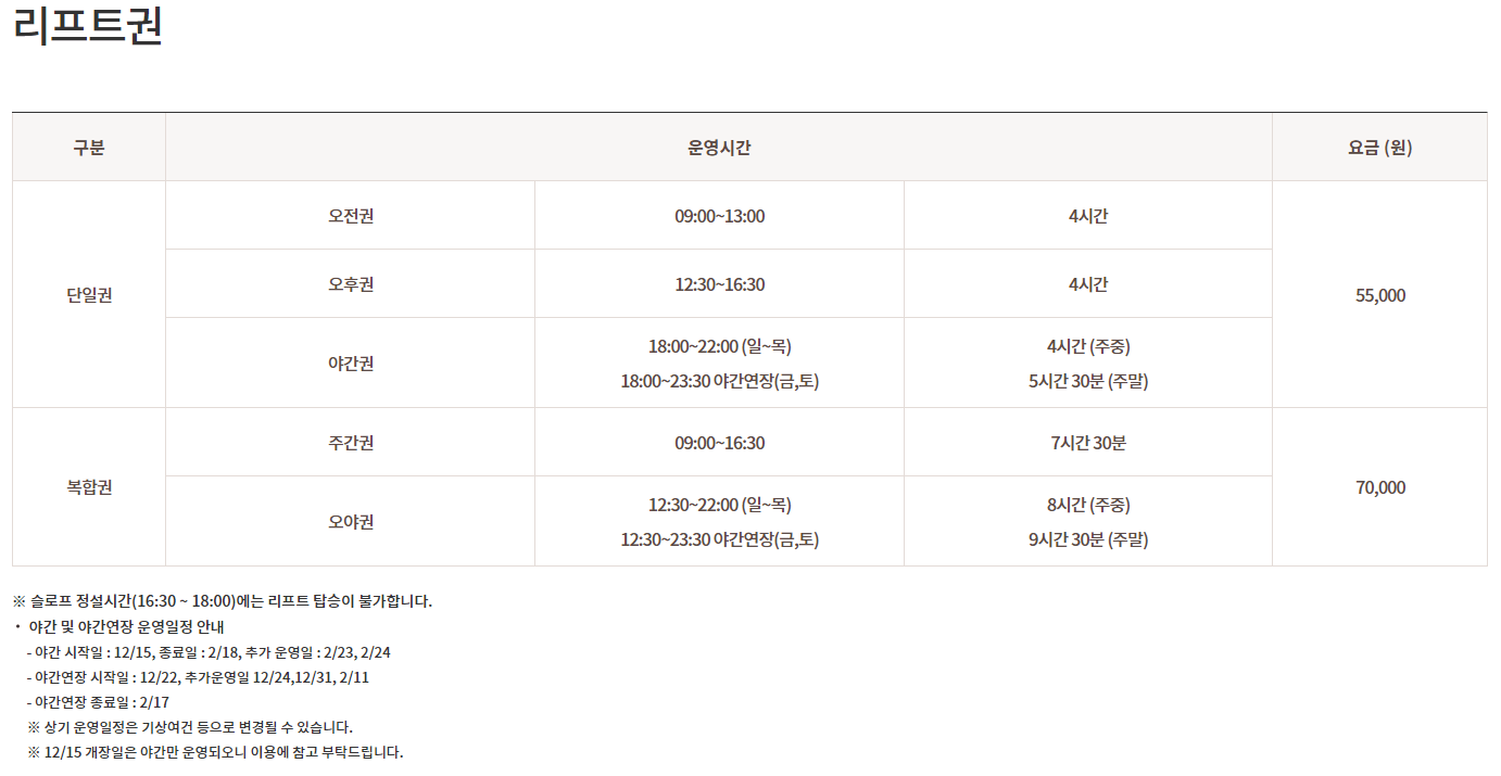 오크밸리 리조트 리프트