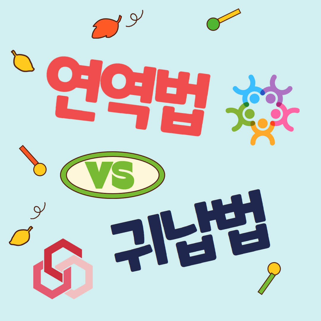 연역법 귀납법
