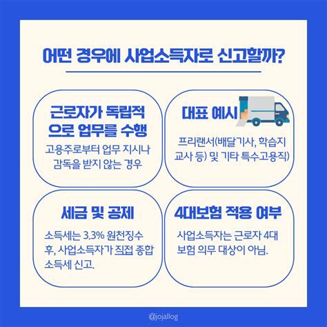 일용직소득신고