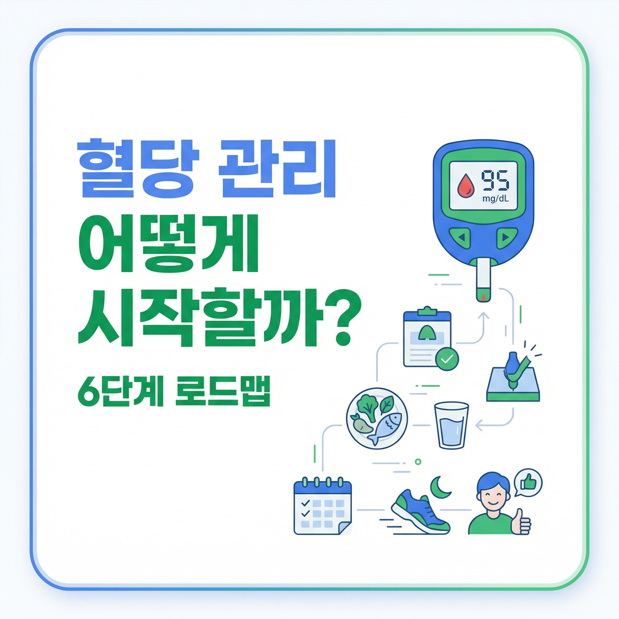 혈당 관리 6단계 로드맵 인포그래픽