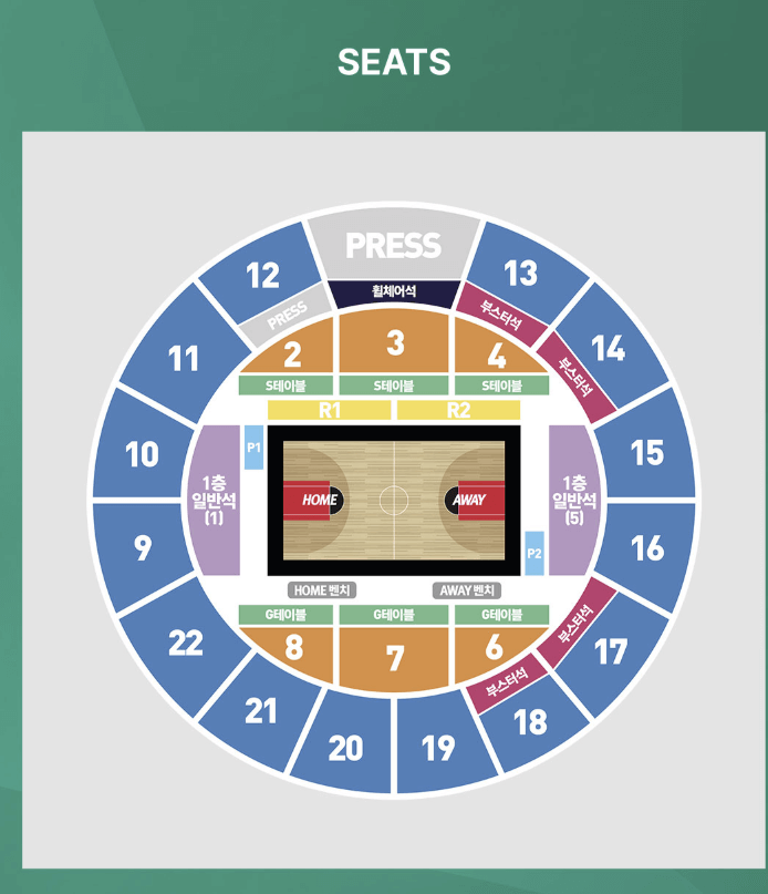 2025 남자농구 국가대표 평가전