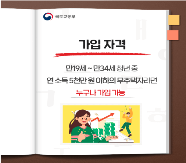 청년주택 드림 청약통장