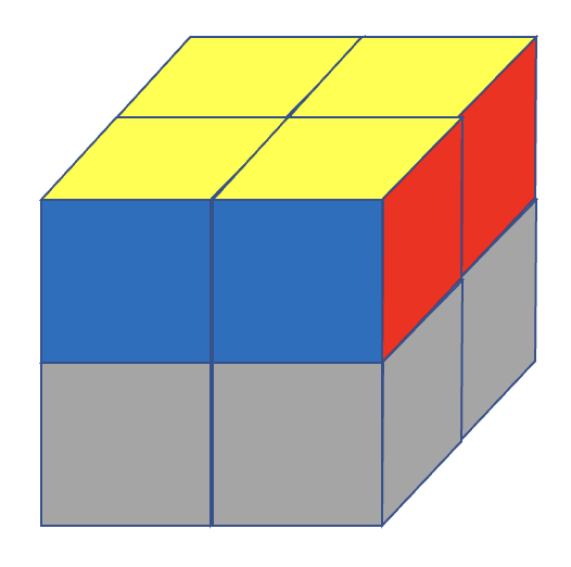 윗면과 인접한 면 맞추기