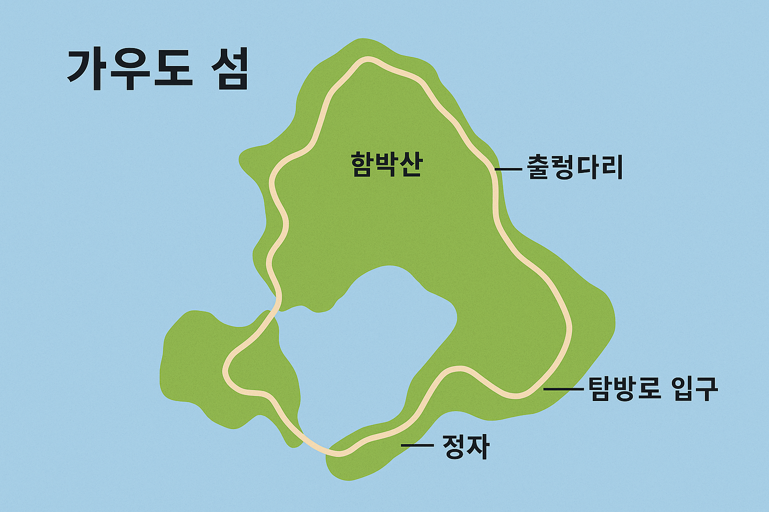 가우도 관광 지도
