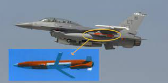 MALD : Miniature Air Launched Decoy
