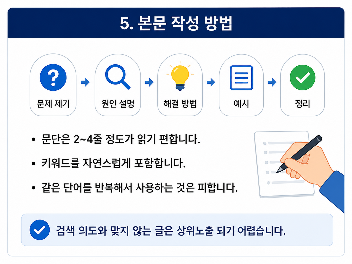 본문작성방법
