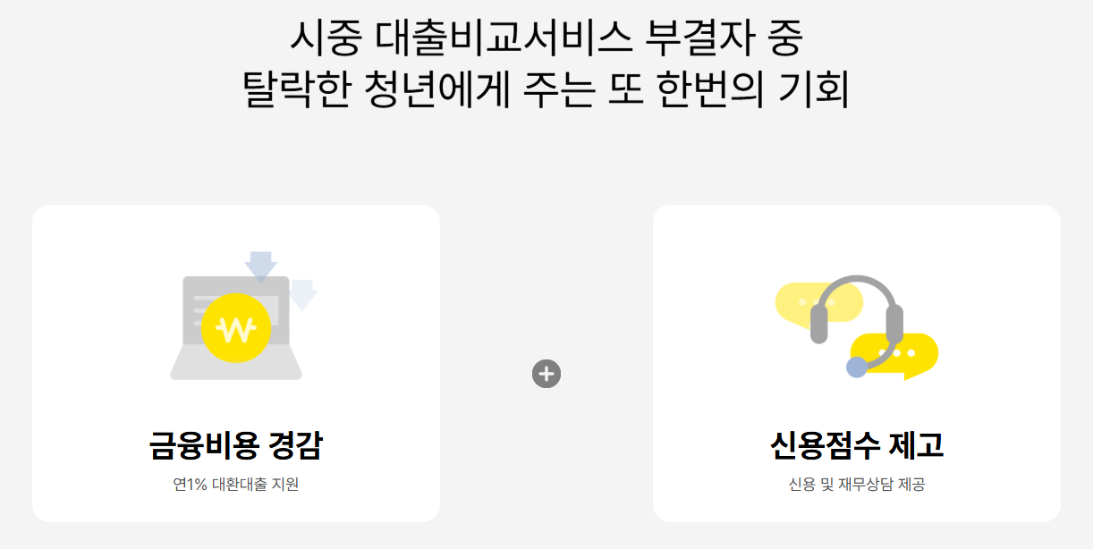 청년 대환대출 신청방법 총정리, 자격조건부터 단점까지