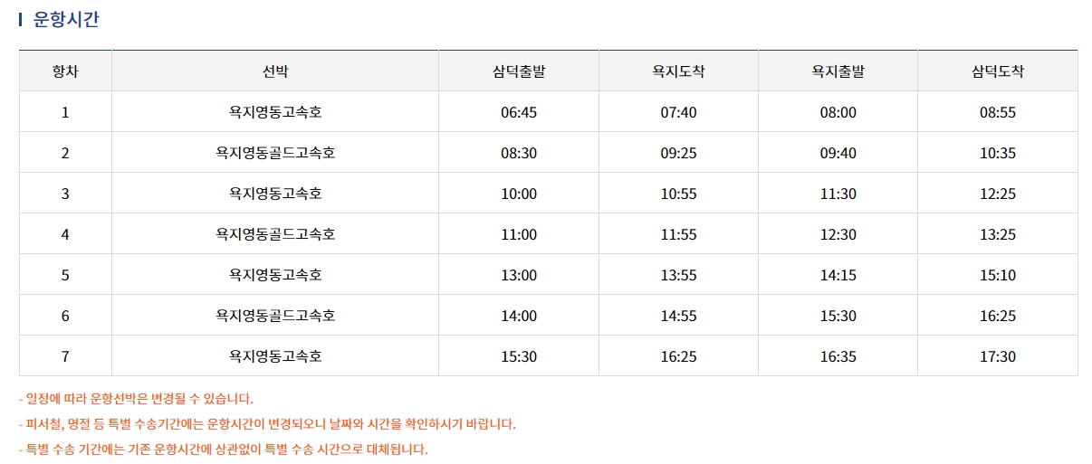 삼덕항 욕지도 배 시간표 상세 일정