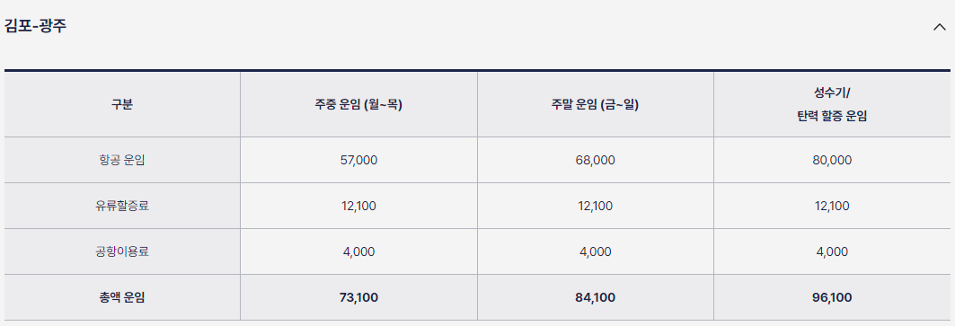 진에어 국내선 김포-광주 일반 운임