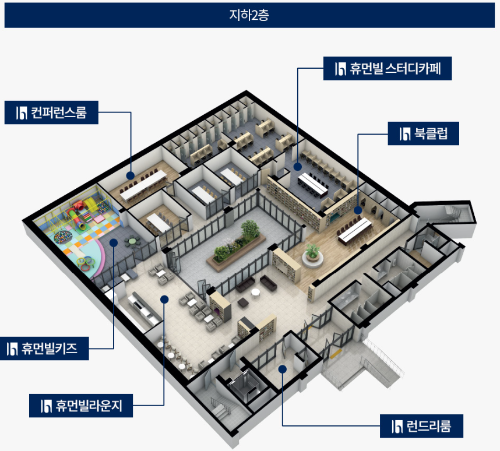 커뮤니티1