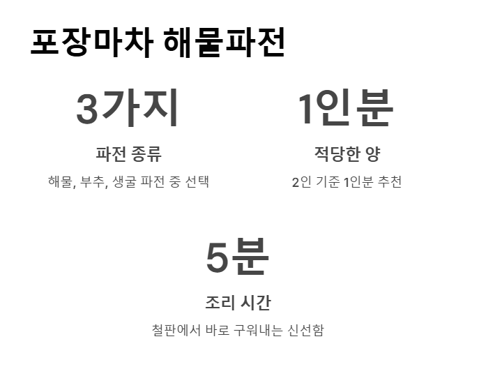 속초 중앙시장 맛집 추천 BEST 7