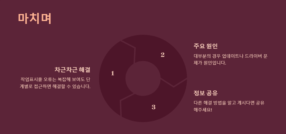 윈도우11 작업표시줄 오류 해결