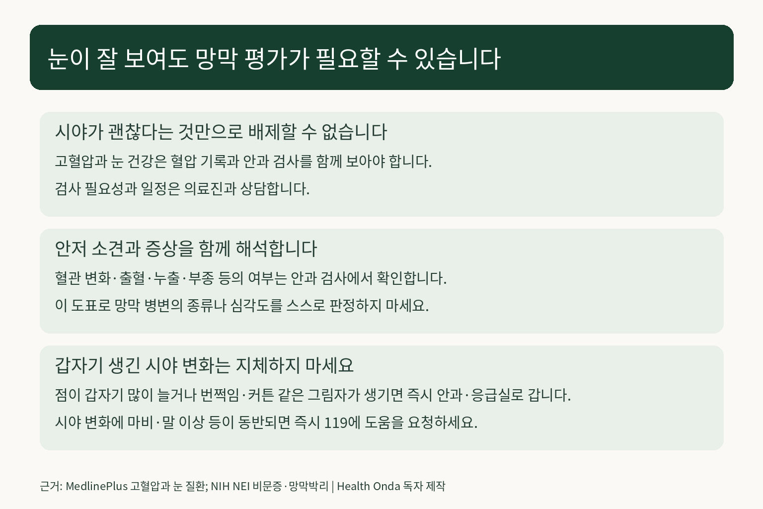 증상이 없는 망막 변화와 갑작스런 시야 변화의 검사 필요성을 설명한 도표