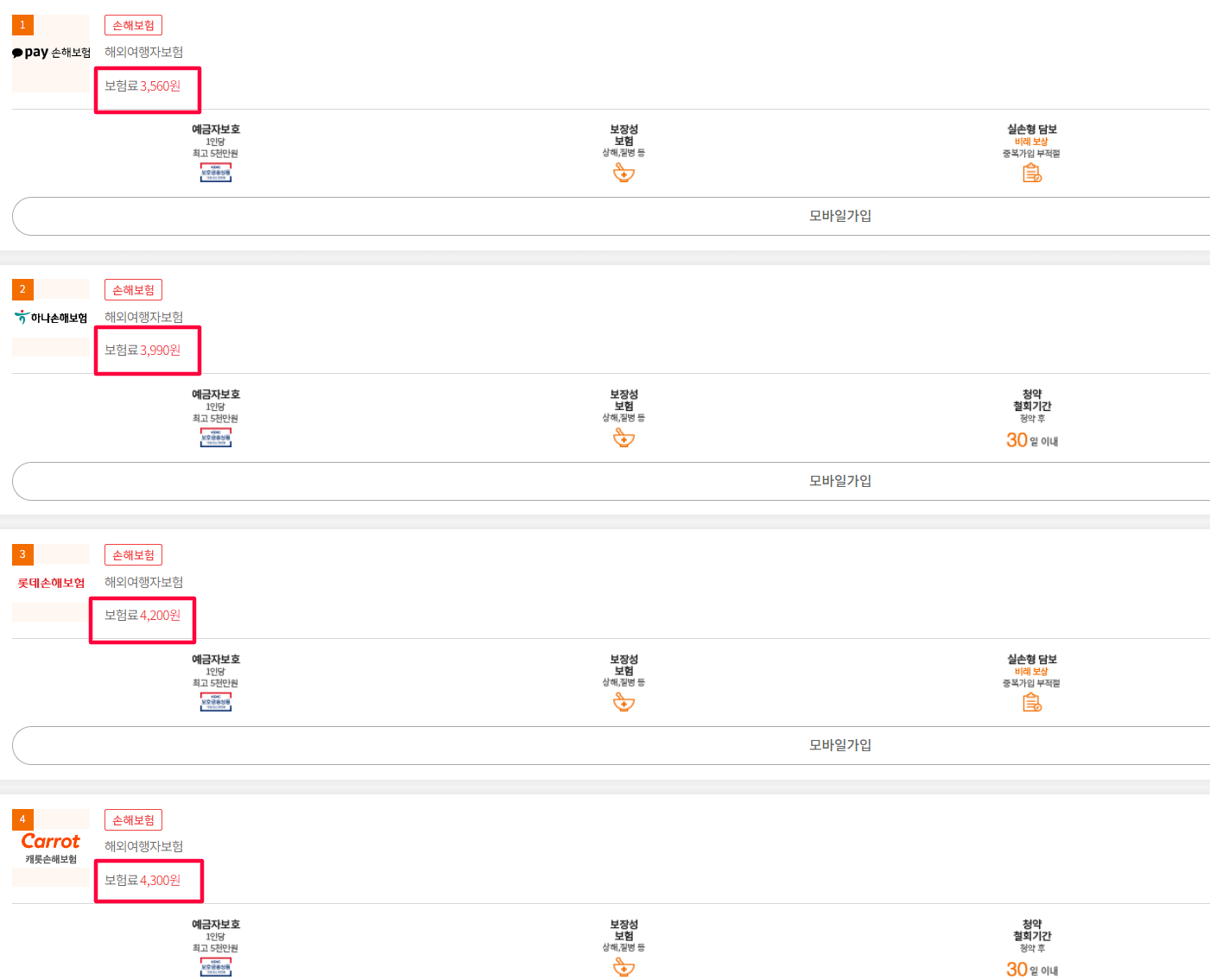 여행자 보험 비교