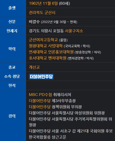 이정근 프로필