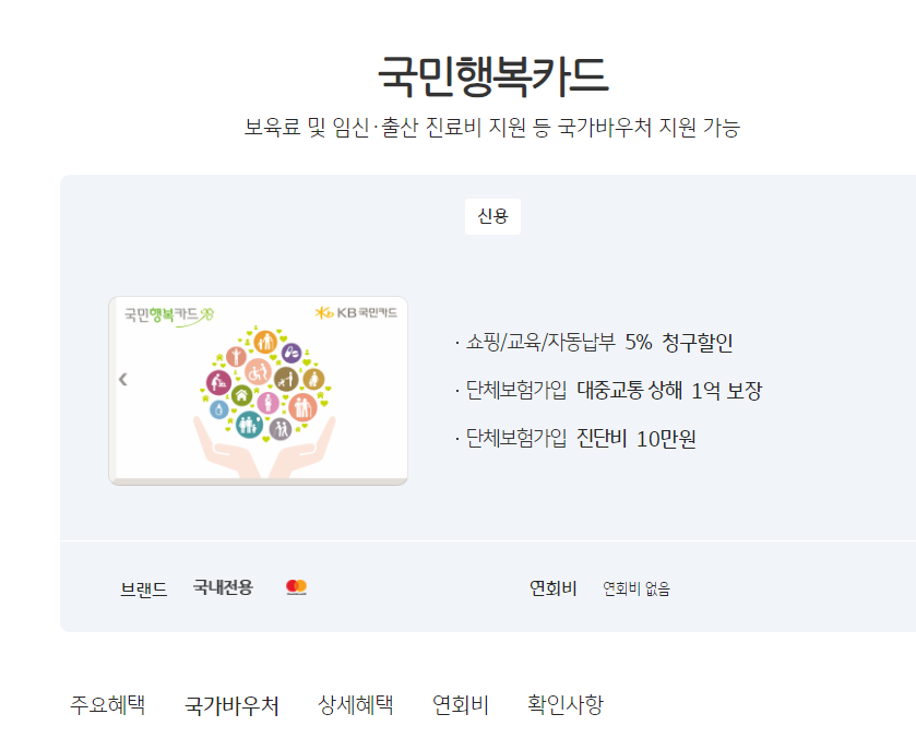 국민행복카드 카드발급처 신청방법